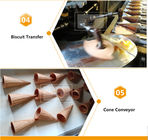 Sugar Cone Production Line entièrement automatisé 10500Lx2400Wx1800H